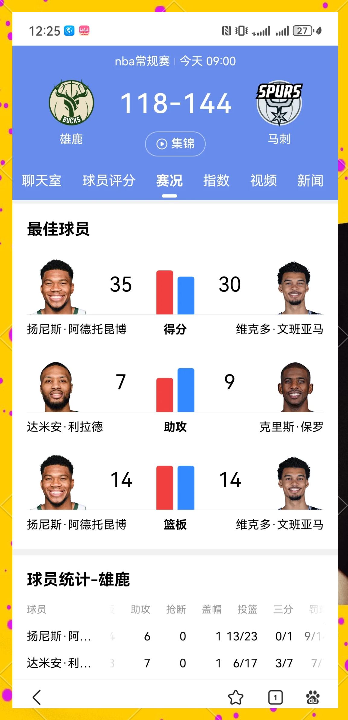 关于雄鹿队巨星连续砍+，创下历史纪录的信息